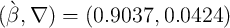 (`β, ∇ ) =  (0.9037, 0.0424  )  