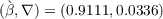 (`β,∇ ) = (0.9111,0.0336)  