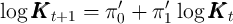               ′     ′
log KKKt+1  =  π0 +  π1 log  KKKt
      