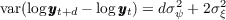 var(logyyy   - log yyy) = dσ2+ 2σ2
       t+d      t     ψ    ξ  