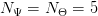 N Ψ = N Θ = 5  