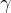 γ  