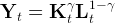          γ  1- γ
Yt =  K  tL t  