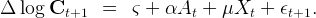 Δ  log  Ct+1   =   ς + αAt   + μXt   + ϵt+1.
                                                                                     
                                                                                     

