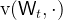v(Wt,  ⋅)  