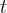 t  