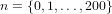 n = {0,1,...,200} 