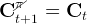 C/πt+1  =  Ct  