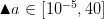 ▴a  ∈ [10-5,40]  