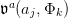 𝔳a(aj,Φk)  