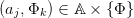 (aj,Φk) ∈ A × { Φ} 