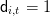 di,t = 1  