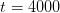 t = 4000  
