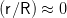 (r∕R) ≈ 0  