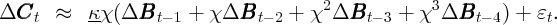                                         2             3
ΔCCCt   ≈   κχ (ΔBBBt - 1 + χ ΔBBBt - 2 + χ ΔBBBt - 3 + χ  ΔBBBt - 4) + εt.
