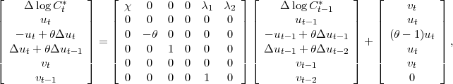 ⌊          *    ⌋   ⌊                      ⌋ ⌊           *     ⌋   ⌊           ⌋
|    Δ log Ct    |   | χ   0   0  0  λ1  λ2 | |    Δ logC t- 1   |   |     vt    |
|       ut      |   |  0  0   0  0   0   0 | |       ut-1      |   |     ut    |
||  - ut + θΔut  || = ||  0  - θ 0  0   0   0 || || - ut-1 + θ Δut-1 || + || (θ - 1)ut ||,
|| Δut + θΔut -1 ||   ||  0  0   1  0   0   0 || || Δut -1 + θΔut-2 ||   ||     ut    ||
⌈       vt      ⌉   ⌈  0  0   0  0   0   0 ⌉ ⌈       vt-1      ⌉   ⌈     vt    ⌉
       vt- 1            0  0   0  0   1   0           vt-2                0
