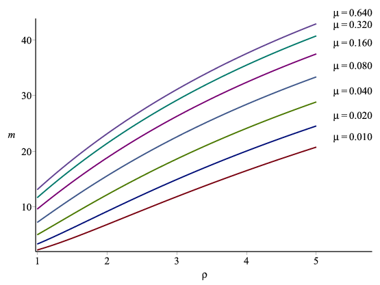 A Tractable Model Of Buffer Stock Saving