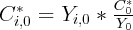 C *  =  Y   * C-*0
  i,0     i,0    Y0   