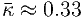 κ ≈  0.33  