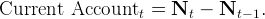 Current   Accountt   =  Nt  −  Nt − 1.
